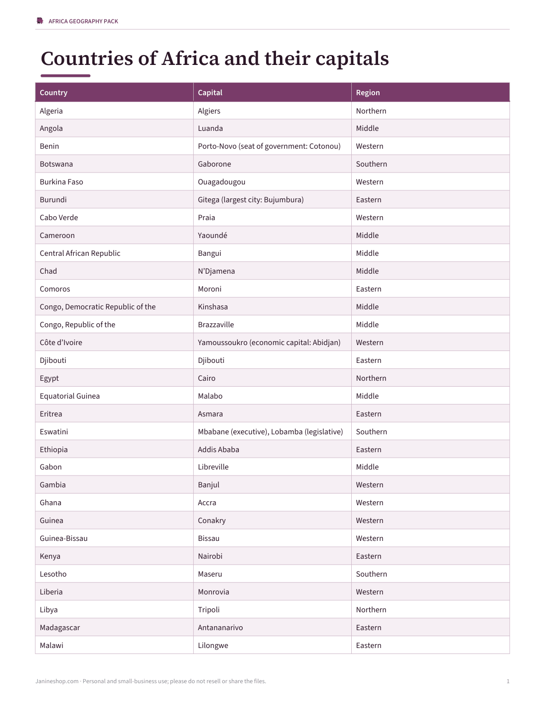 Preview of the first page of Full list (PDF/XLSX)