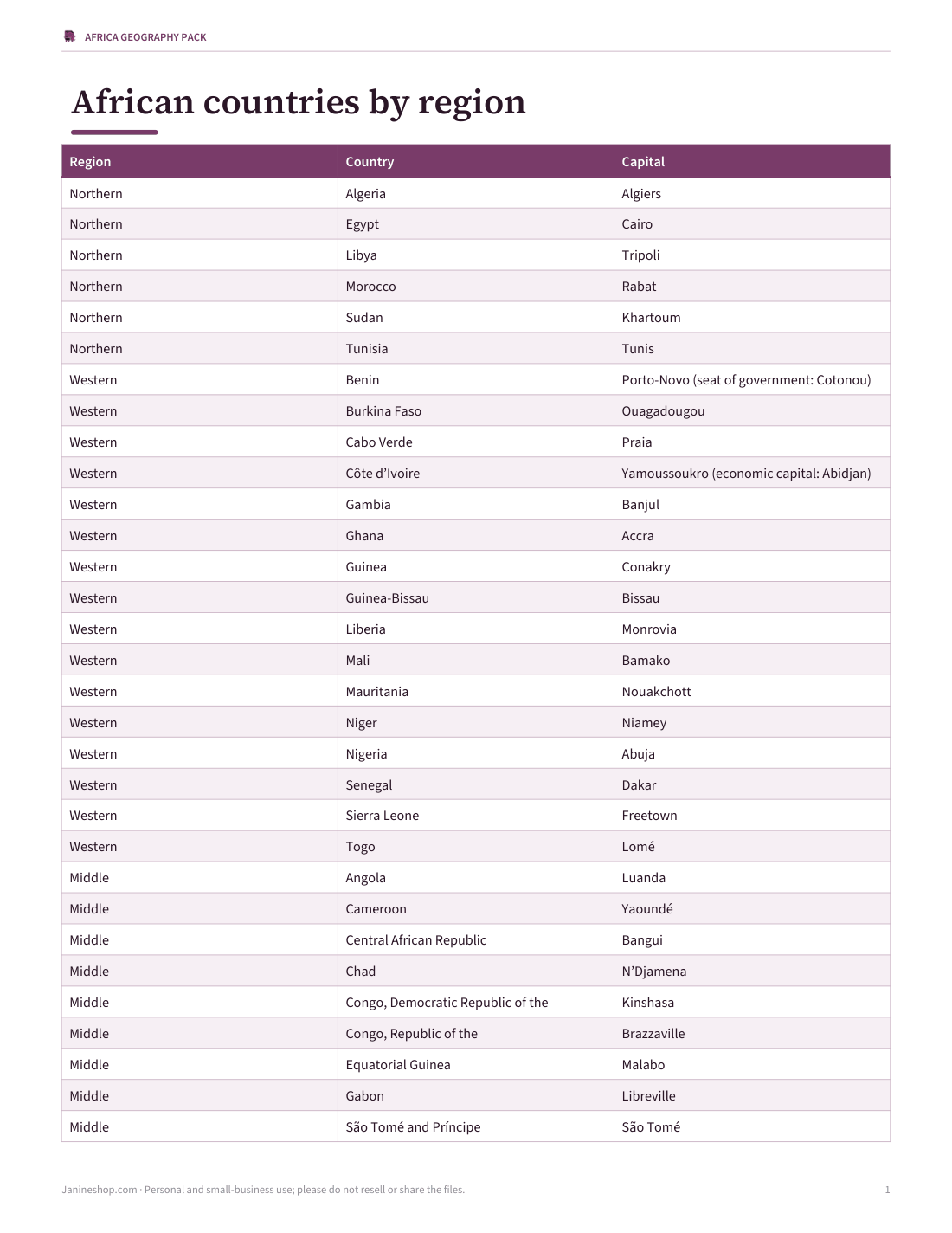 Preview of the first page of By region (PDF)